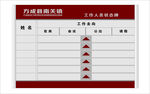 狀態(tài)牌
