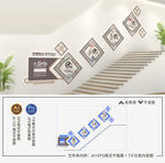 中式校园楼梯文化墙