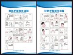 穿隔離衣方法 穿防護(hù)服方法高精