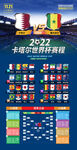 2022世界杯展架海报