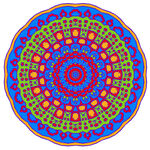 圆形花纹地毯图案