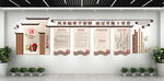 中式传统酿酒工艺文化墙
