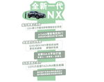 全新NX异形立柱立牌