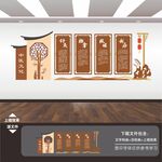 传统中医养生馆文化墙展板