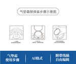 氣墊霜替換裝使用步驟圖