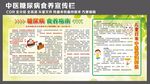 中医糖尿病食养宣传栏