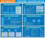 建筑工地環境保護管理公示牌