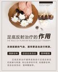 足療上墻海報
