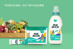 果蔬清洗液展開圖CDR源文件