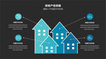 房地产信息图