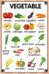 英文海报蔬菜