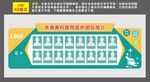 醫(yī)院醫(yī)生團(tuán)隊(duì)文化墻