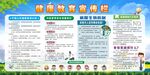 健康教育宣傳欄
