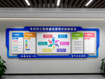 企業(yè)文化墻