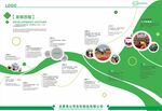 發(fā)展歷程