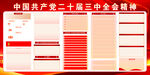 黨的二十屆三中全會