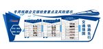 鐵路文化墻