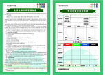 生活垃圾分類公示牌