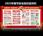 2025春節(jié)安全展板