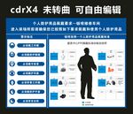 鈑噴 維修 展板