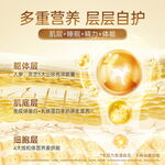 金色美妝醫療分子吸收科技海報