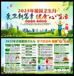 2025年愛國衛生月展板宣傳欄
