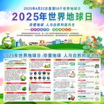 2025年地球日宣傳欄圖片 