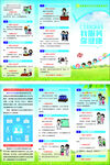 國家基本公共衛(wèi)生服務(wù)