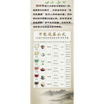 沖泡茶的方法