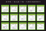 十統一六到位風險管控卡