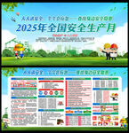 2025安全月