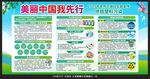 2025世界環境日