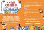 教育機(jī)構(gòu)招生宣傳單