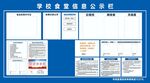 學校食堂信息公示欄