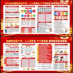 安全月