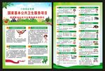 基本公共衛(wèi)生服務(wù)海報