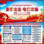 電信詐騙