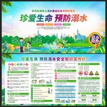 防溺水宣傳欄