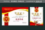結業證書