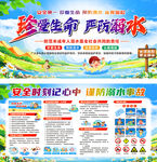 防溺水宣傳展板