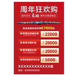 周年狂歡購優惠大放送