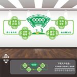 食堂文化文化墻