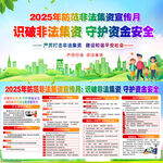 2024防范非法集資宣傳海報