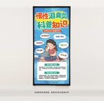 慢性淚囊炎科普知識海報