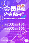 會(huì)員特權(quán)優(yōu)惠活動(dòng)海報(bào)