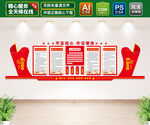 黨建文化墻