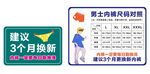 內褲尺碼