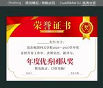 培訓證書