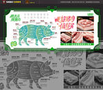 豬肉分割圖 展板