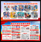 工地安全生產圍擋文化長廊